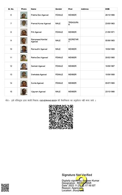 Shivdut Rai Education Society Executive Committee List2